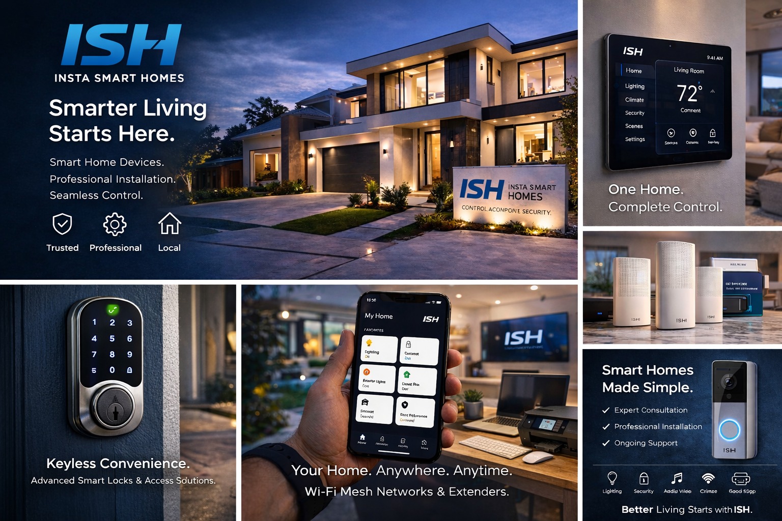 Premium collage showing smart home devices, locks, Wi‑Fi, and support services